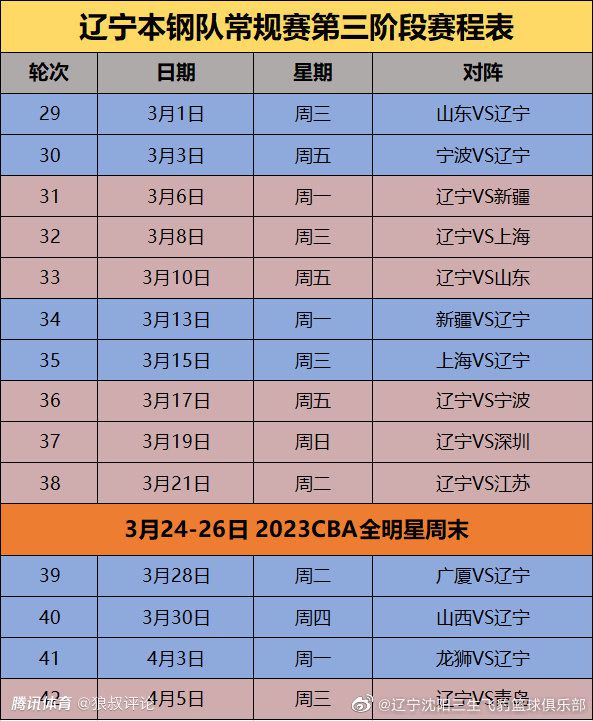 这就是为什么切尔西会考虑对加拉格尔的报价，而热刺和纽卡依然对英格兰中场很感兴趣。